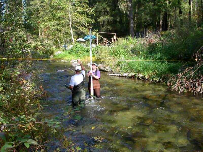 Stream channel profiling for habitat